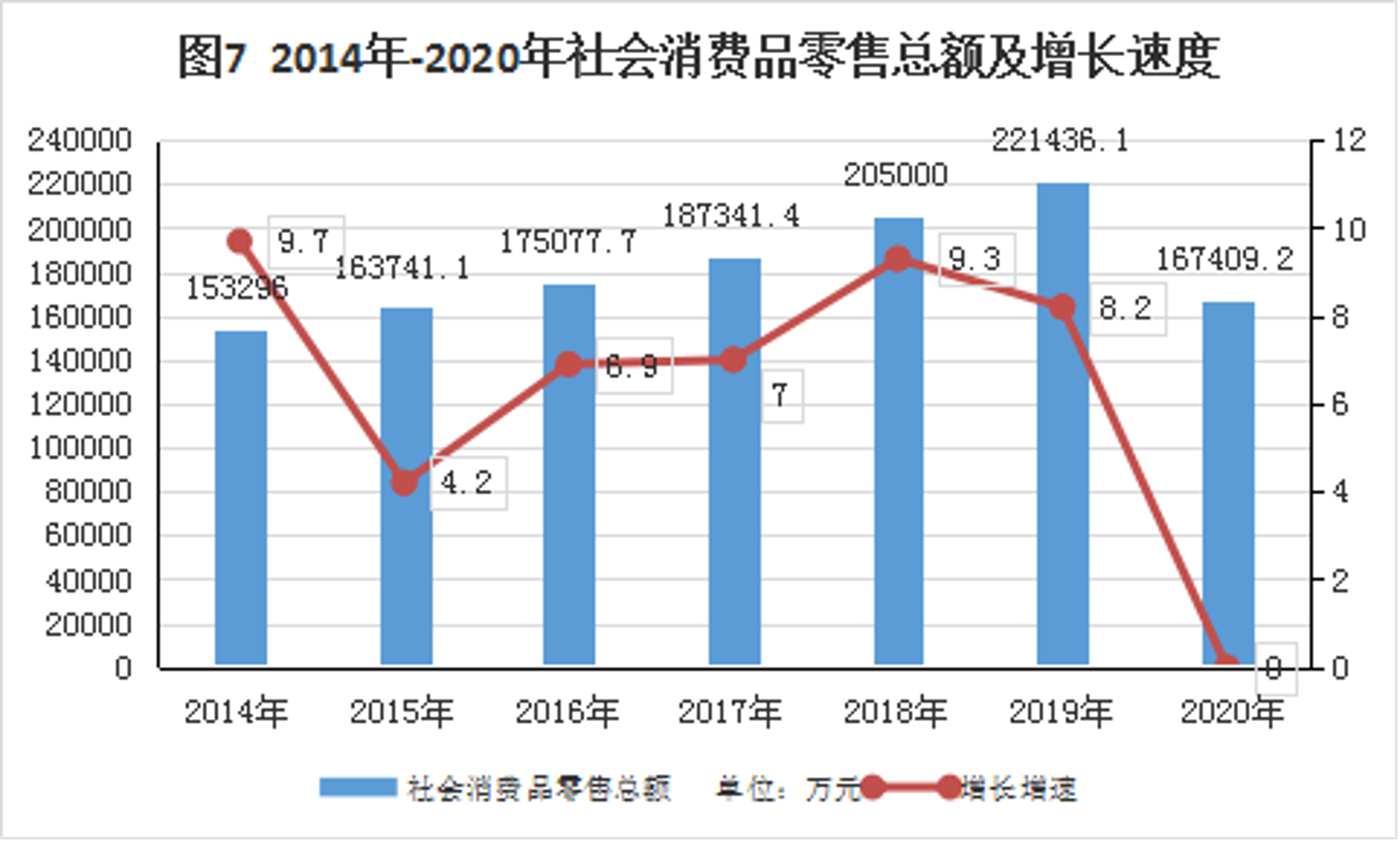 聚焦粮油行业：利阳粮油的市场表现与未来展望