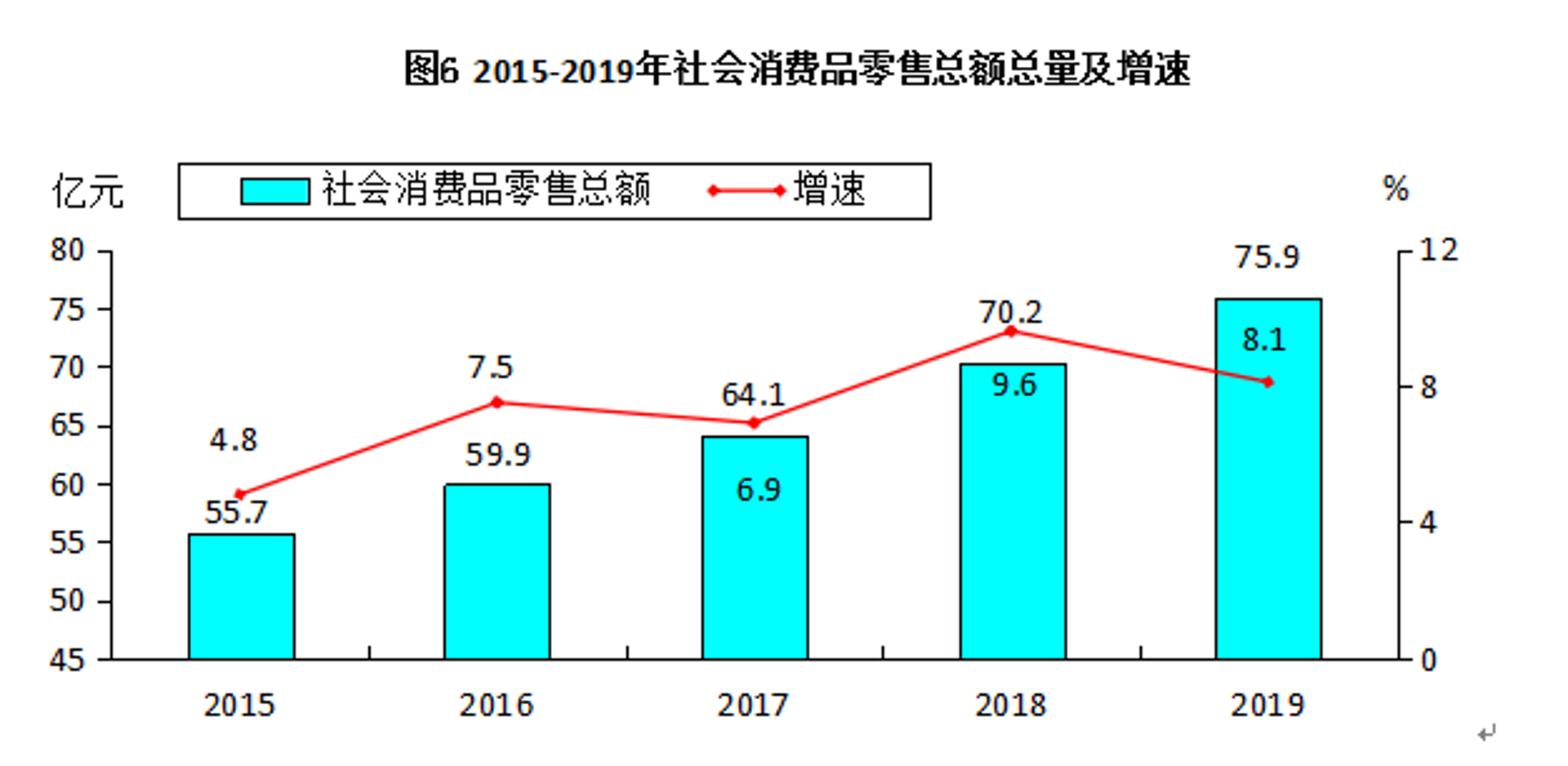 教你轻松选购优质玉米，让您的食物更加美味有营养